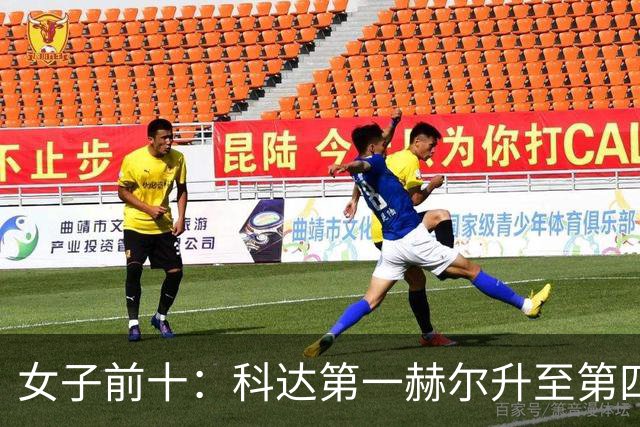女子前十：科达第一赫尔升至第四 殷若宁下降一位